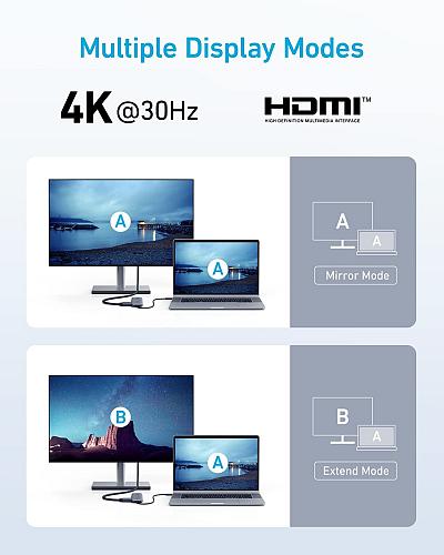 Anker USB C Hub 5-in-1 USBC to HDMI Splitter with 4K Display 1 x Powered USB-...