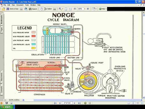 NORGE REFRIGERATOR SERVICE MANUAL 1930-48 240pg for Fridge Charging & Repair