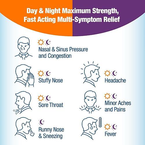 Contac Non-Drowsy Day & Multi-Symptom Night Cold & Flu Medicine Maximum Stren...