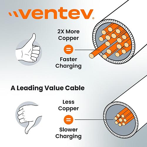 Ventev - Chargesync Helix Cable 14" USB A to USB C Cloth Covered Flexible Ela...