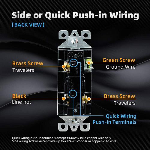ELEGRP Matte Black 3 Way Decorative Light Switch with Plate 15Amp 120/277 Vol...