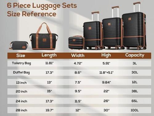 Joyway Luggage Set 3 Piece Suitcase Sets with Spinner WheelHardside Expandabl...