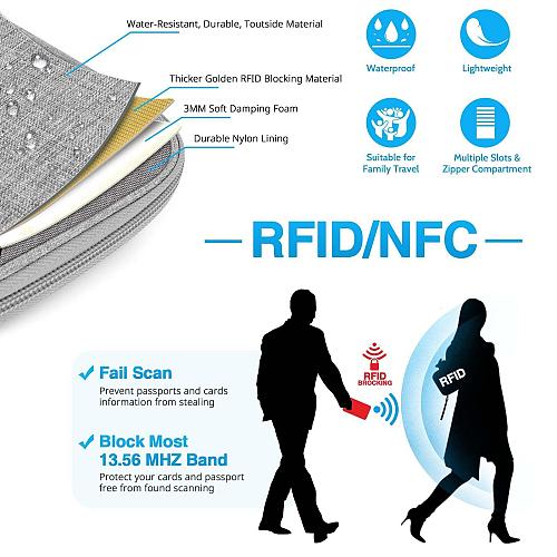 Passport Holder Family Women Rfid Blocking Passport Wallet Travel Essentials ...