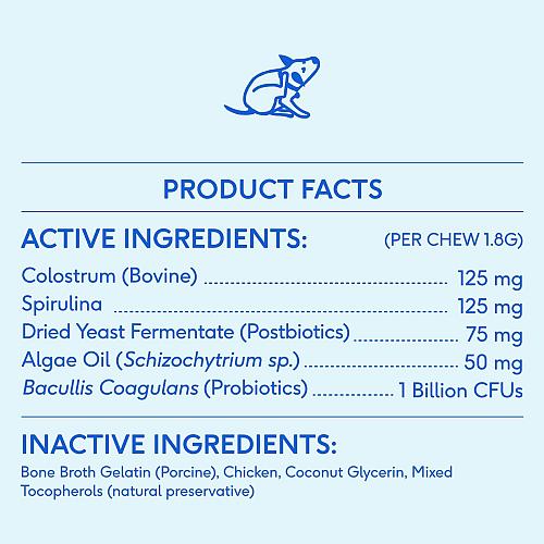 Native Pet Allergy Chews for Dogs - All-Natural Anti Itch Probiotics for Dogs...