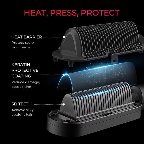 TYMO Ring Plus Ionic Hair Straightener Brush - Straightening Comb with Negati...