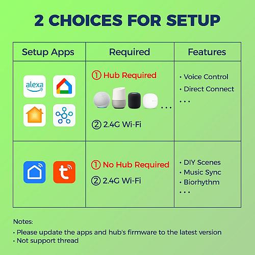 Lightinginside Matter Smart Light Bulbs Compatible with Alexa/Siri/Apple Home...
