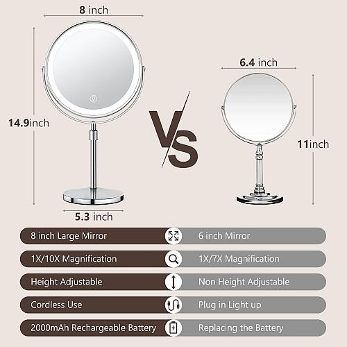 10x Large Lighted Makeup Mirror Rechargeable 8" Height Adjustable Vanity Mirr...