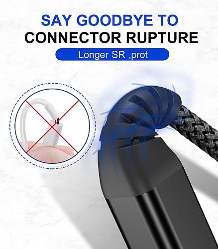 sweguard Printer Cable 10ft USB 2.0 Printer Cable USB-A to USB-B Cable High S...