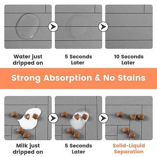 Pet Feeding Mat-Absorbent Pet Placemat for Food and Water Bowl with Waterproo...