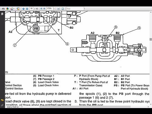 KUBOTA LA351 LA352 LA402 WORKSHOP & PARTS MANUALS LA 351 352 402 Tractor Loaders
