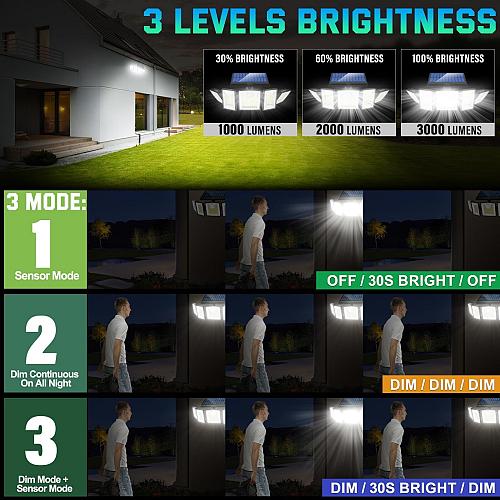 MDCMDCM Solar Lights Outdoor Waterproof Motion Sensor - 416 LEDs 3000 Lumens ...