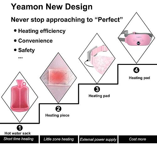 Portable Cordless Heating Pad Electric Waist Belt Device Fast Heating Pad wit...
