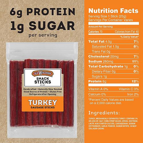 Old Wisconsin Turkey Sausage Snack Sticks Naturally Smoked Ready to Eat High ...