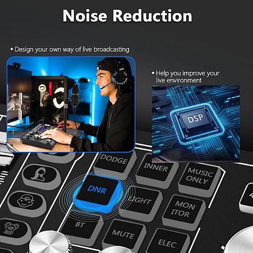 Podcast Equipment Bundle for 2 Audio Mixer with Condenser Microphone and 48V ...