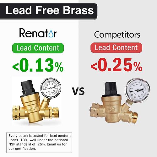 Renator RV Water Pressure Regulator for RV Camper. Brass Lead-free Adjustable...