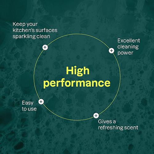 ATTITUDE Kitchen Cleaner EWG Verified Advanced Degreasing Power Plant and Min...