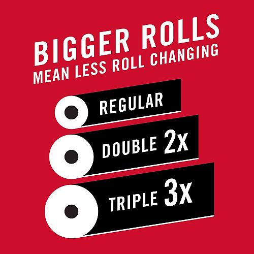 Brawny Tear-A-Square Paper Towels 12 Family Rolls = 30 Regular Rolls 2X More ...