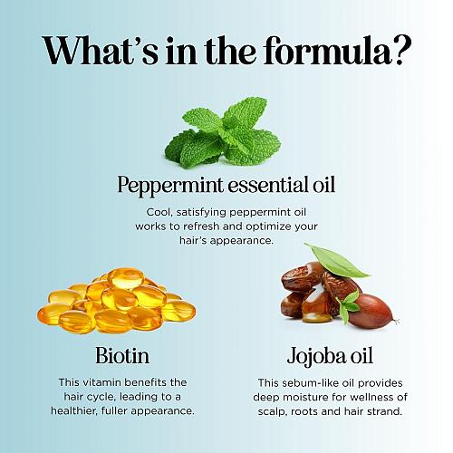 Volumizing Biotin Shampoo for Thinning Hair - Thin Hair Shampoo with Peppermi...