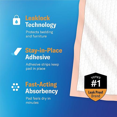 Curera Chucks Premium Disposable Underpads 30”x36” 100-Count Ultra Absorbent ...
