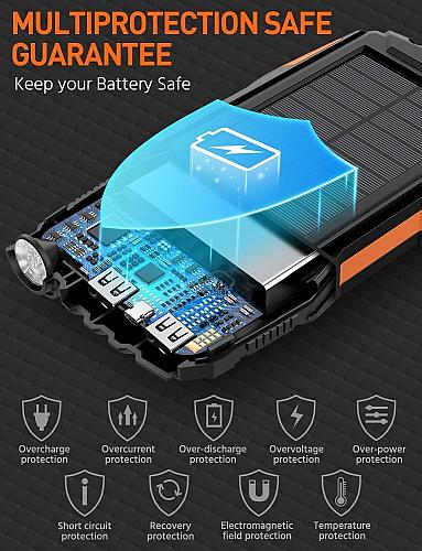 Solar Charger Power Bank 42800mAh Portable Charger Power Bank External Batter...