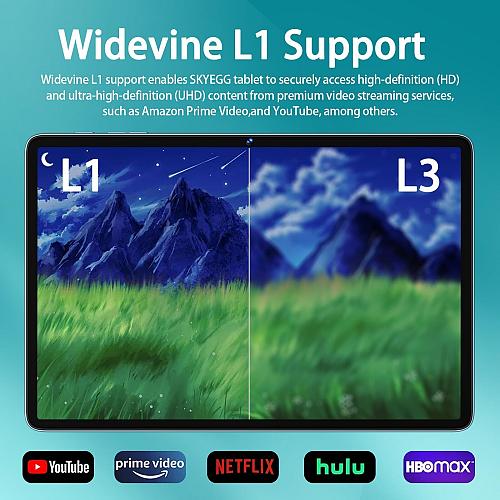 SKYEGG 2025 Android 14 Tablet 10 inch Octa-Core Tablets with 22GB RAM+128GB R...