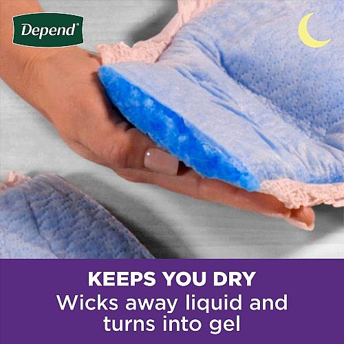 Depend Night Defense Adult Incontinence & Postpartum Bladder Leak Underwear f...