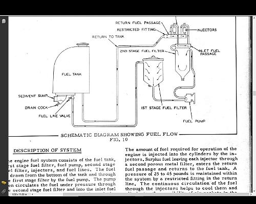 ALLIS CHALMERS HD-5 TRACTOR MANUAL - with AC HD 5 Crawler Operations & Service