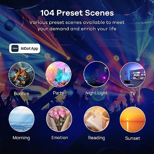 Linkind Smart Light Bulbs Smart Bulb That Work with Alexa & Google Home LED L...