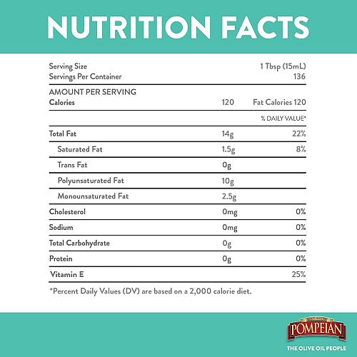 Pompeian 100% Grapeseed Oil Light and Subtle Flavor Perfect for High-Heat Coo...