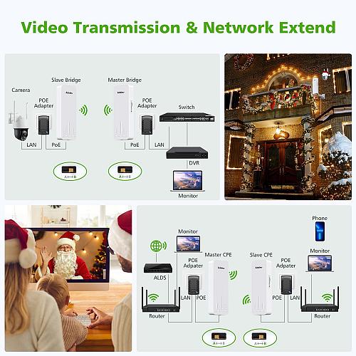 Wireless Bridge with 2 Bracket Mounts 3KM 5.8G Point to Point Outdoor CPE Ada...
