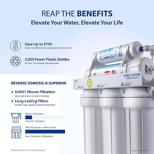 APEC Water Systems ROES-50 Essence Series Top Tier 5-Stage WQA Certified Ultr...