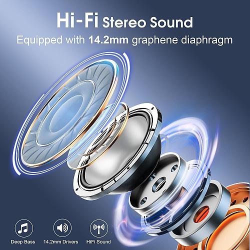 Wireless Earbuds 75hrs Bluetooth 5.4 Headphone Sport 2025 Bluetooth Earbuds S...