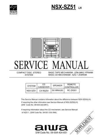 AIWA NSX-SZ51 LH by download #100219