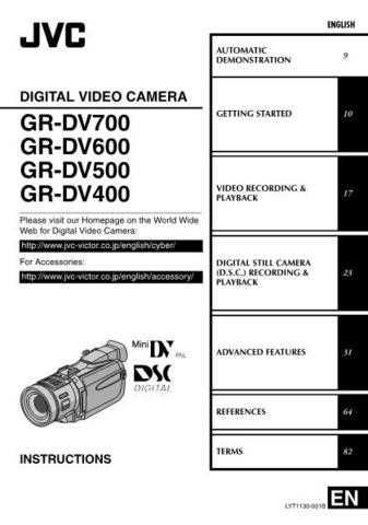 JVC GR-DV500 Service Manual by download Mauritron #273214