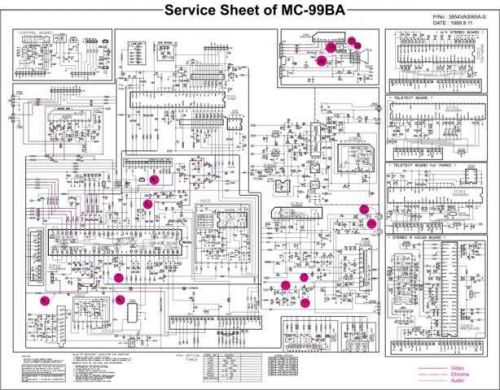 mc99aapcb main21 Service Information by download #113165