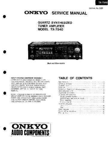 ONKYO TX7540 by download #109014