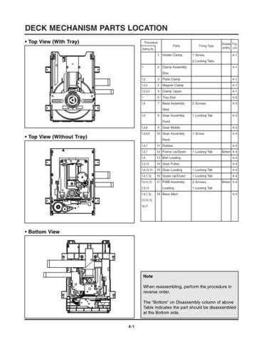 MECHANIM Service Information by download #113185