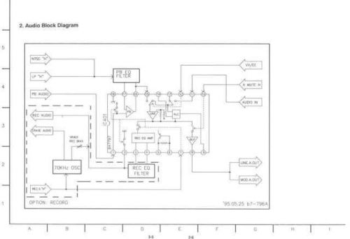 SR7-791B Service Information by download #113714