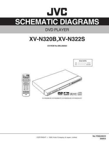 JVC PYD053SCH Service Manual by download Mauritron #278142