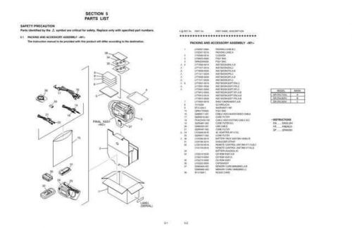 JVC GR-DVL725U-DVL820U-DVL920U_part Service Manual by download Mauritron #274216