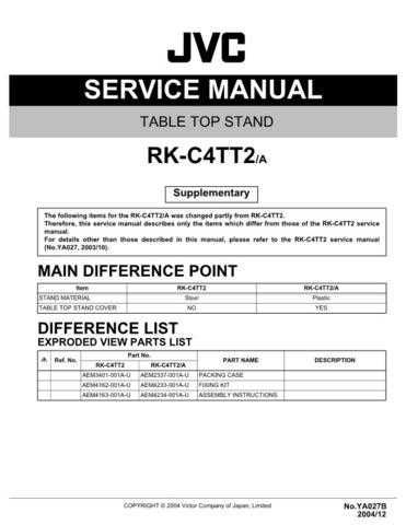 JVC YA027B Service Manual by download Mauritron #278530