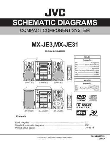 JVC MX-JE3 by download Mauritron #276316