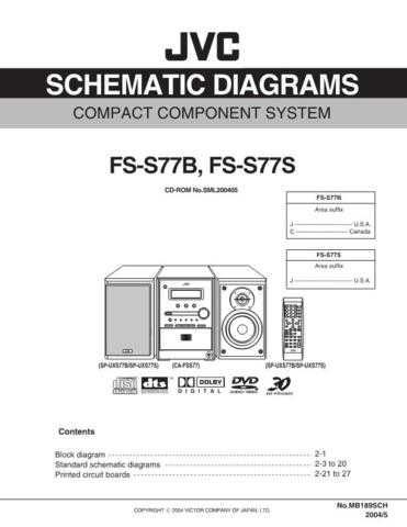 JVC PMB189SCH Service Manual by download Mauritron #278087