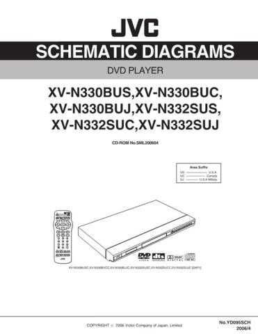 JVC PYD095SCH(1) Service Manual by download Mauritron #278144