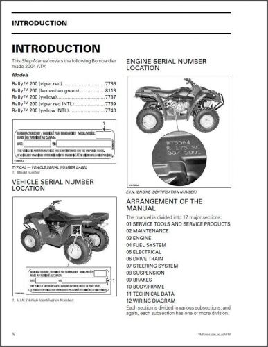 2004 Can-Am Rally 200 ATV Service Repair Shop Manual CD -- BRP Bombardier