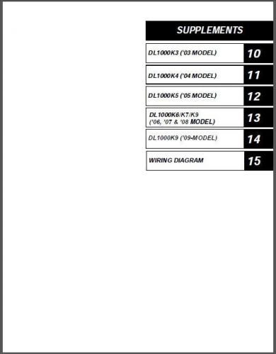 02-09 Suzuki DL1000 V-Strom Service Repair & Parts Manual CD .. DL 1000 VStrom