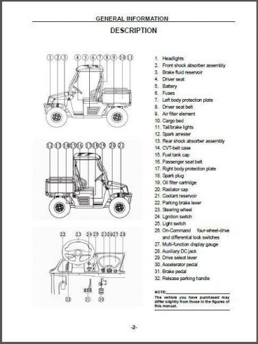 Hisun HS400UTV-2 UTV Service Repair / Maintenance Manual CD ..- HS400 HS 400