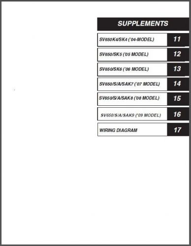 03-09 Suzuki SV650 SV650S Service Repair Shop Manual CD - - SV 650 S 650S