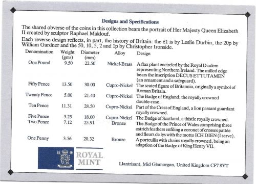 1991 Great Britain 7 Coin 2 Page C.O.A. Document Set~Free Shipping