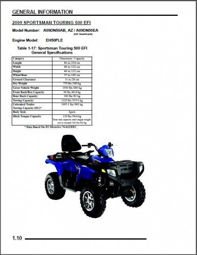 2009 Polaris Sportsman 500 H.O / 500 EFI / X2 / Touring Service Manual on a CD